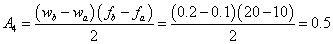 正弦掃頻和隨機(jī)振動試驗常用公式
